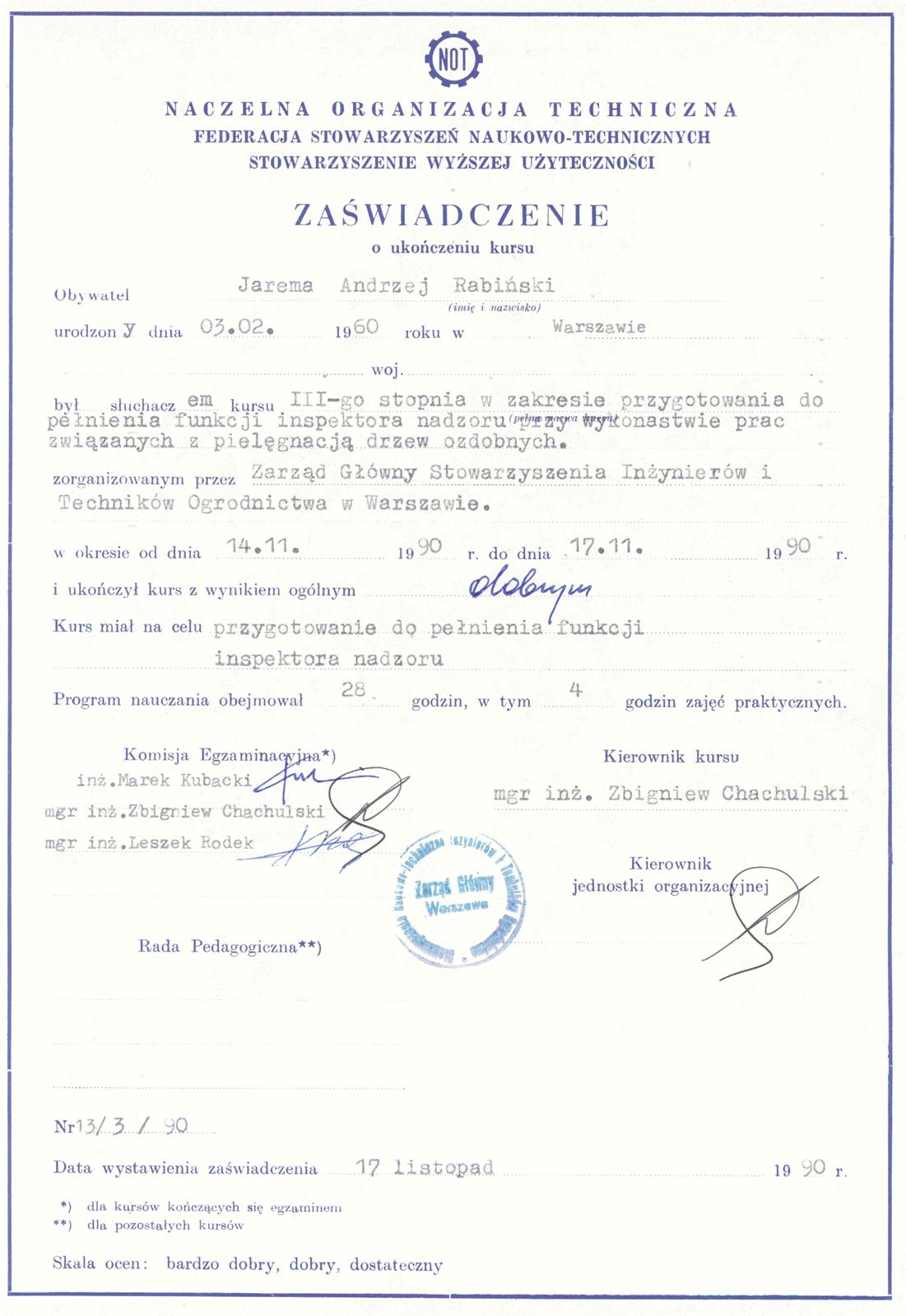 UPRAWNIENIA INSPEKTORA NADZORU NOT-SITO